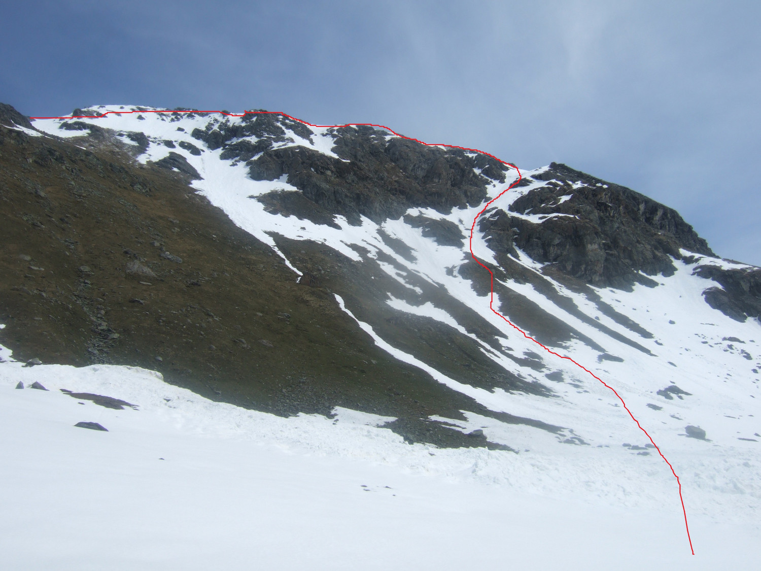 Itinéraire de la descente