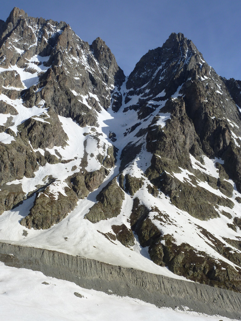 col et couloir de la grande sagne