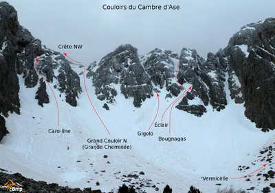 Couloirs du Cambre d'Ase Couloirs du Cambre d'Ase