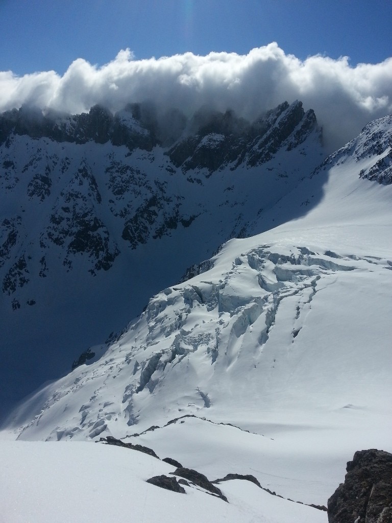 Glacier de Valsorey