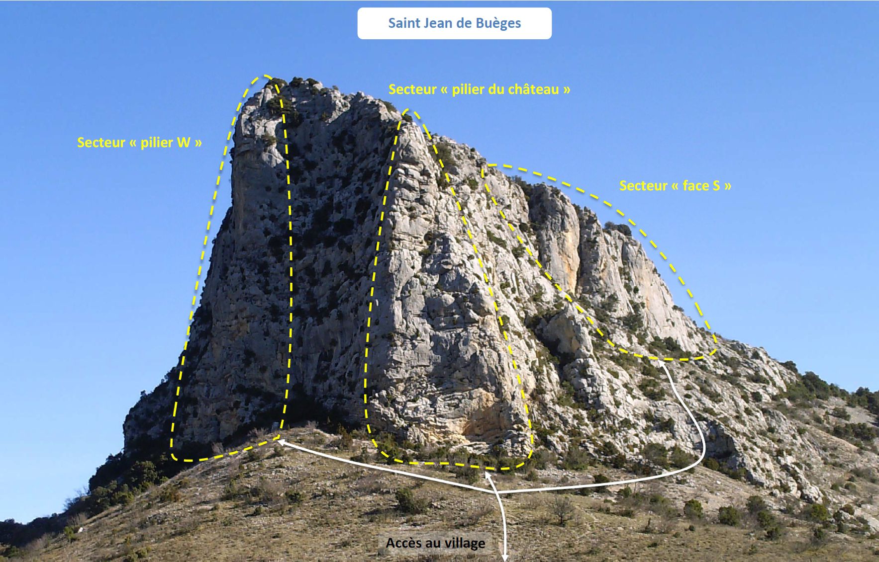 La falaise de St Jean de Bueges