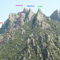 situation des arêtes