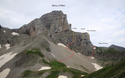 Baume du Petit Odieux