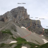 Baume du Petit Odieux