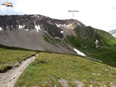 Mont Fortin itinéraire par le couloir NE Mont Fortin itinéraire par le couloir NE