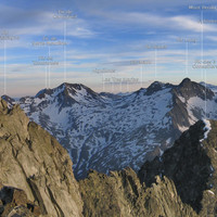 Panorama depuis le sommet du Néouvielle avec noms de quelques sommets