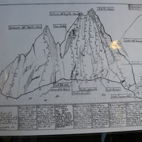 topo dispo à la cabane Monzino