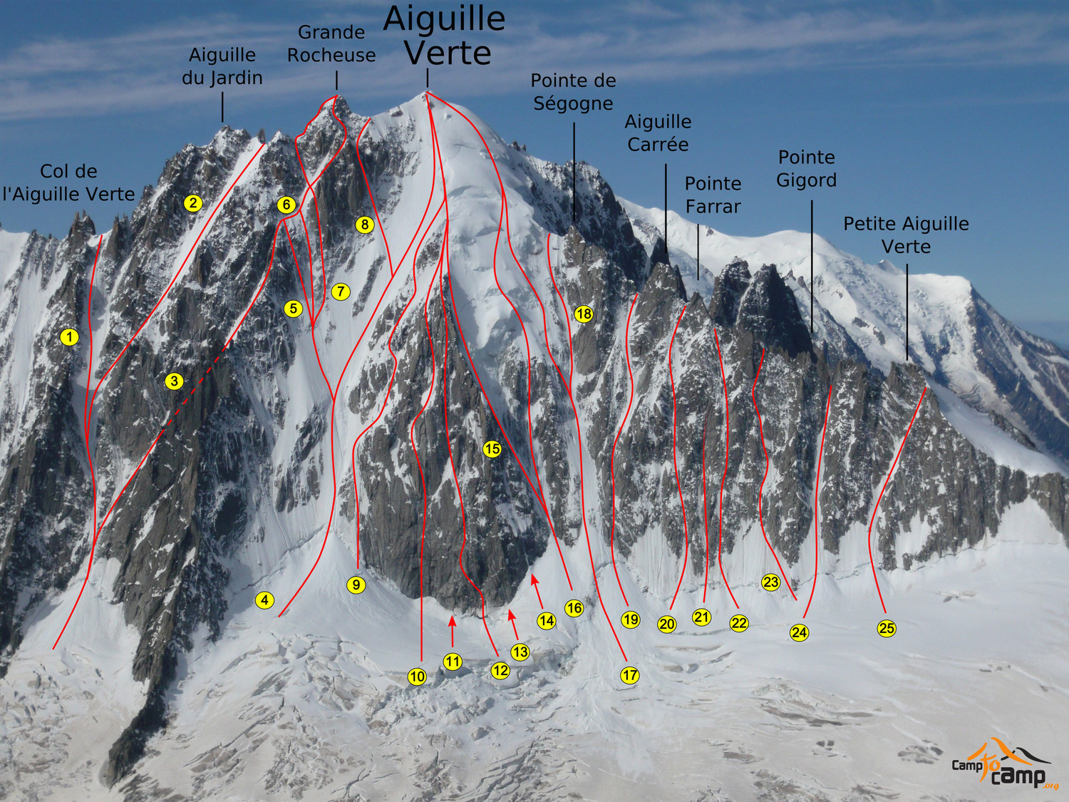Topo : Aiguille Verte, principaux itinéraires de la face N (partie droite)