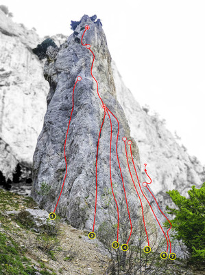L'Aiguille L'Aiguille