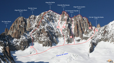Aiguille Verte - Versant Talèfre Aiguille Verte - Versant Talèfre