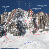 Aiguille Verte - Versant Talèfre