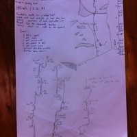 Topo de la voie