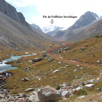 Cours supérieur de l'Ala-Archa