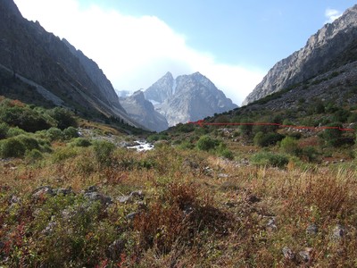 En remontant vers la confluence du Tuyuk-suu En remontant vers la confluence du Tuyuk-suu