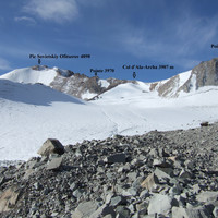 Le col d'Ala-Archa