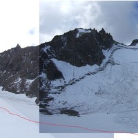 Itinéraires du secteur