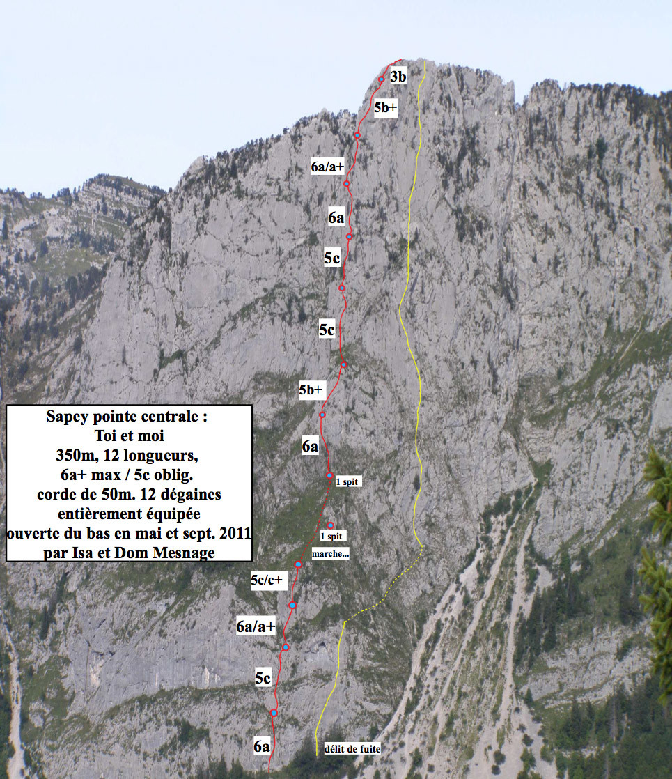 topo de la voie