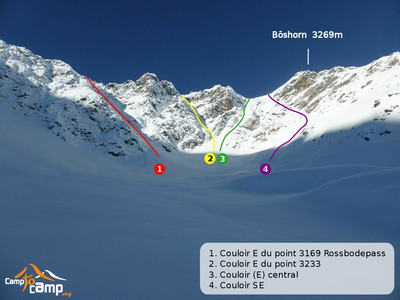 Couloirs du Böshorn versants S et E Couloirs du Böshorn versants S et E