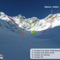 Couloirs du Böshorn versants S et E