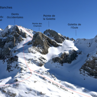 Dents Blanches Occidentales partie finale