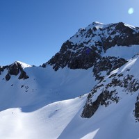 Col et Pic du Loup