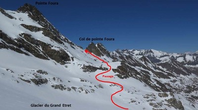 Passage à 3000m Passage à 3000m