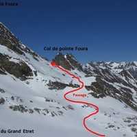 Passage à 3000m