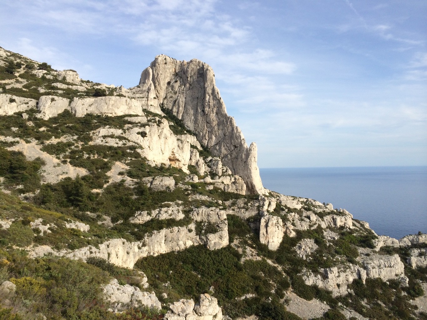 vue d'ensemble