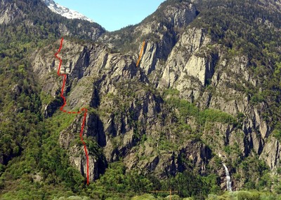 the lower part (P1-16) in red, the upper part (P17-22) in orange