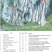 Topo Roc d'Arès