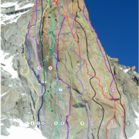 Aiguille du Midi : Face S
