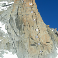 Aiguille du Midi: Super-Dupont