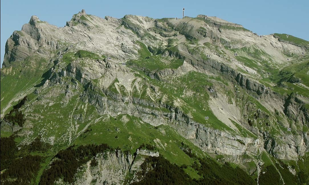 versant Sud de l'itinéraire d'après "toponymage.free.fr"