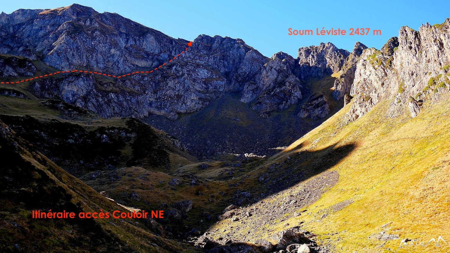 Itinéraire du cirque N