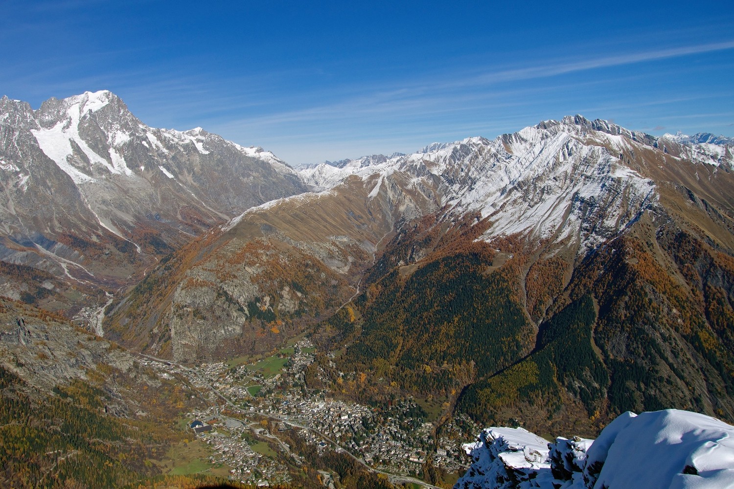 Courmayeur