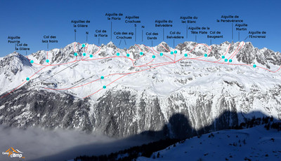 Itinéraires Aiguilles Rouges depuis la Flégère Itinéraires Aiguilles Rouges depuis la Flégère