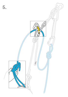 Comment installer une moulinette ? Comment installer une moulinette ?