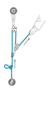 Chute en crevasse : mouflage sur une corde avec nœuds - 1