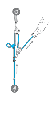 Chute en crevasse : mouflage sur une corde avec nœuds - 2