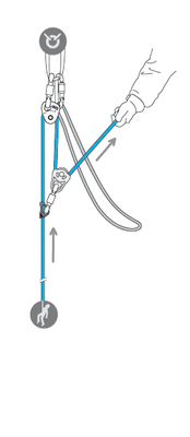 Chute en crevasse : mouflage sur une corde avec nœuds - 6