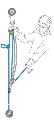 Chute en crevasse : mouflage sur une corde avec nœuds - 4