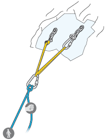 Franchir une rimaye pendant une course de neige - 5 Franchir une rimaye pendant une course de neige - 5