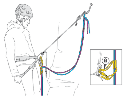 Descendre en rappel - 2 Descendre en rappel - 2