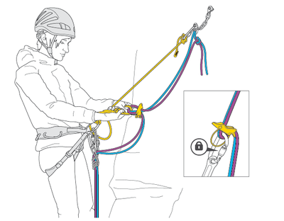 Descendre en rappel - 3 Descendre en rappel - 3