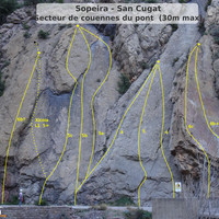 Sopeira - San Cugat - Secteur de couennes du pont