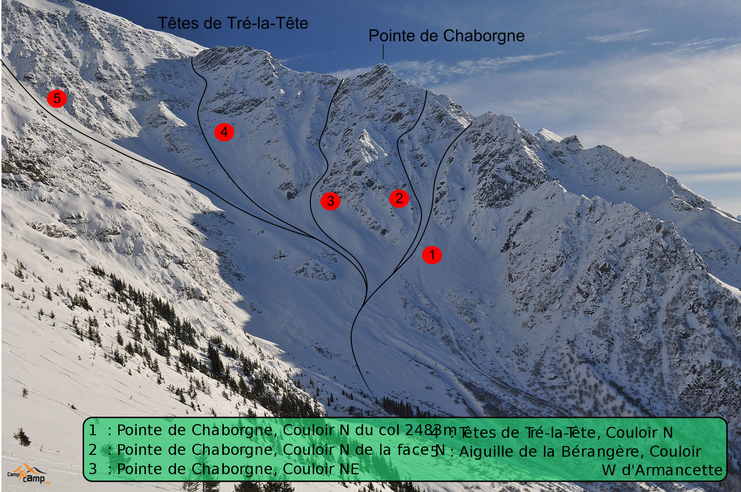 Topo : Couloirs de Chaborgne et des Têtes de Tré-la-Tête