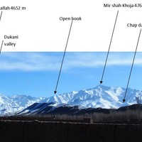 koh e baba for bamiyan city