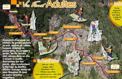 Via Ferrata Adultes