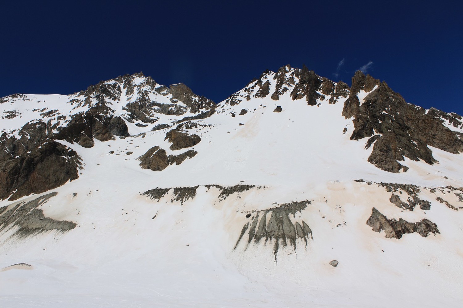 Vue d'ensemble de l'itinéraire