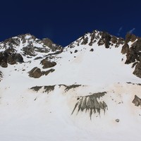 Vue d'ensemble de l'itinéraire